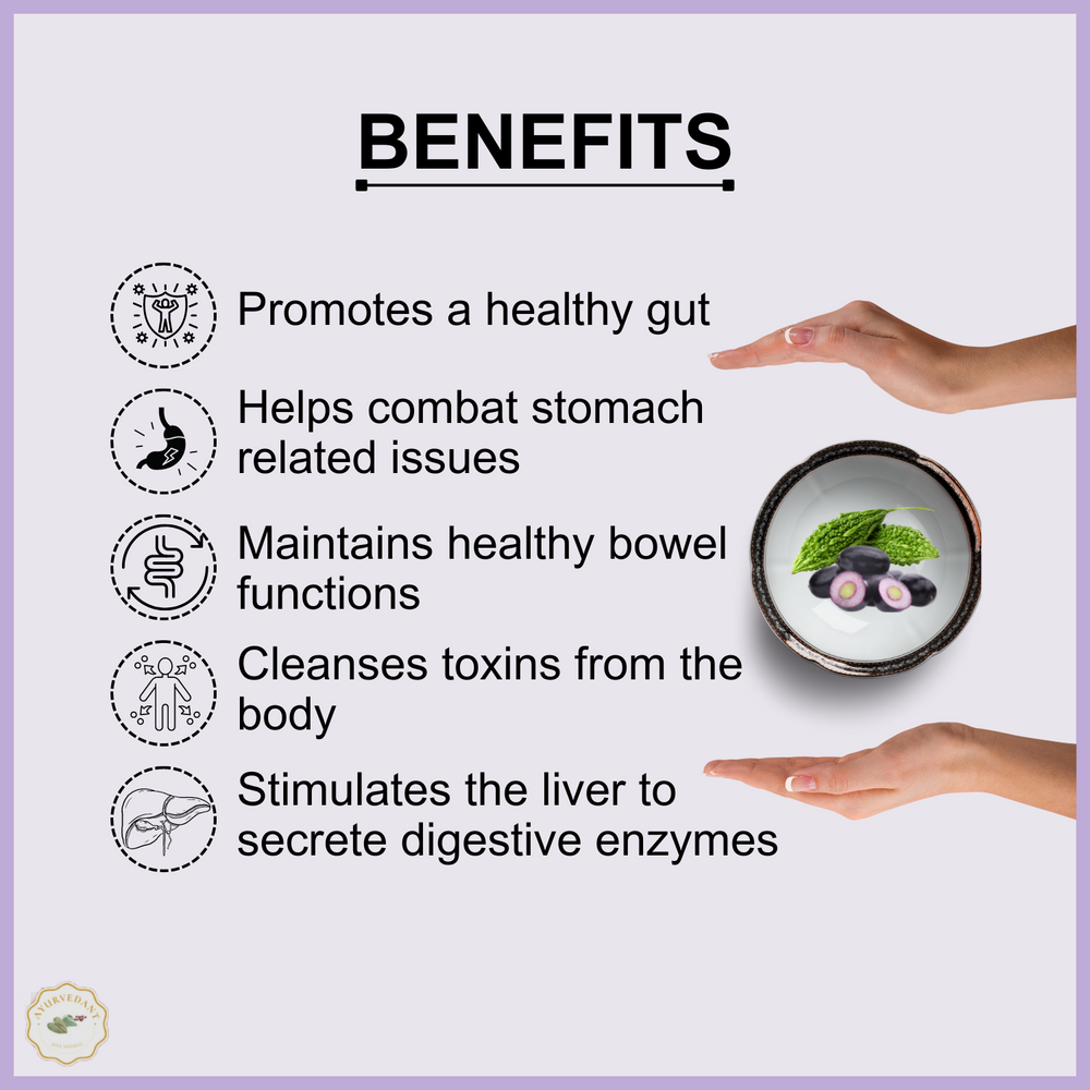 Ready to Drink Juice – Jamun & Karela (1 Ltr)