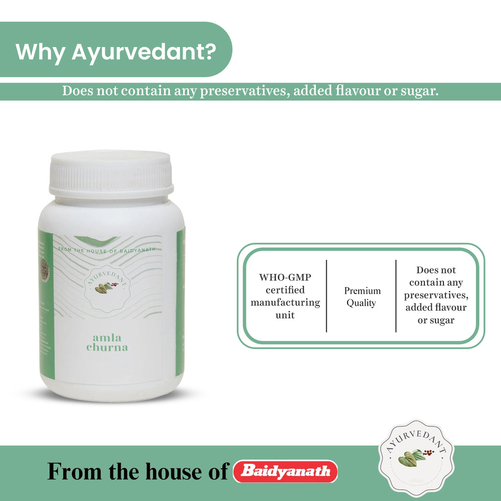 Amla Churna