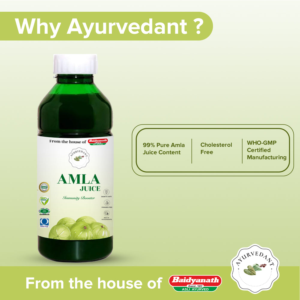 Amla Juice