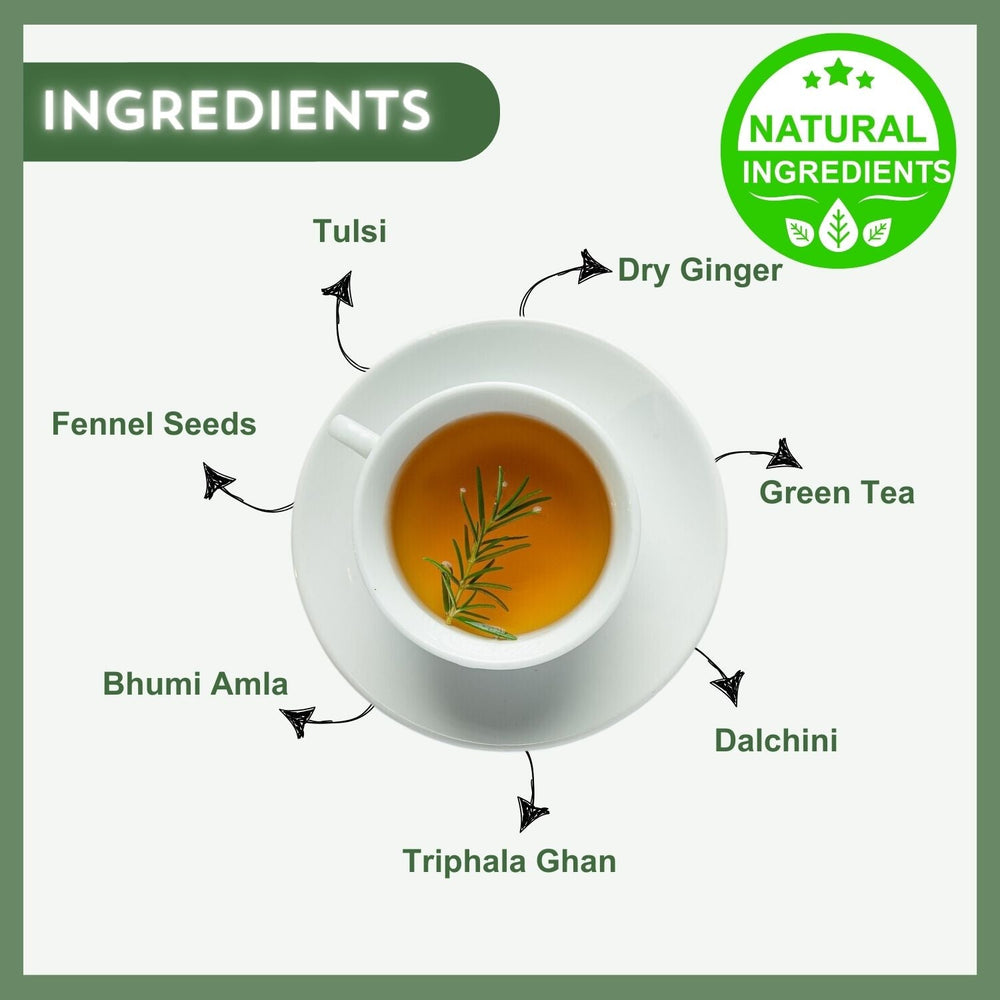 Detox Kahwa Green Tea - Ayurvedant